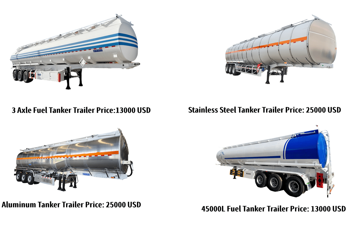 Diesel Fuel Tanker for Sale Price in Cameroon 