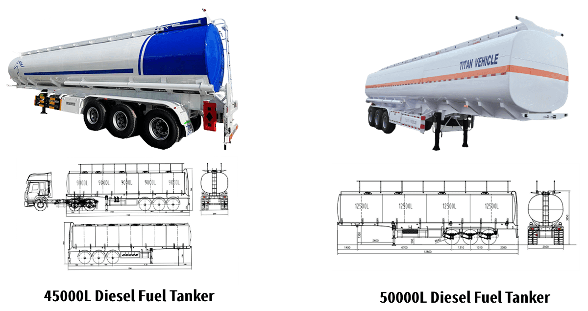 Diesel Fuel Tanker for Sale Price in Cameroon 